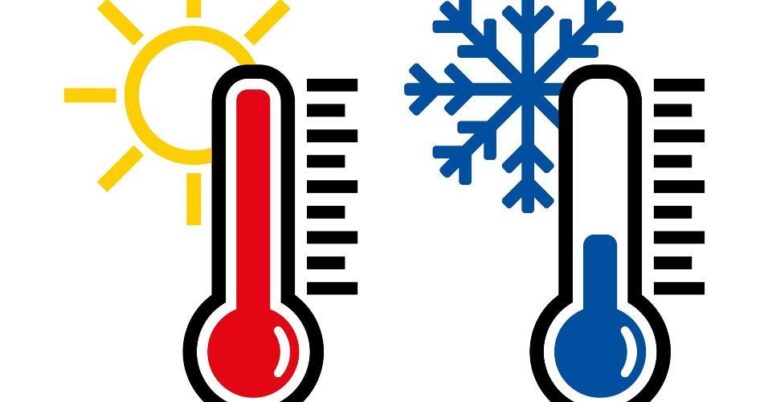 Previsão do Tempo em Brasília: Chuva e Temperaturas entre 20°C e 30°C