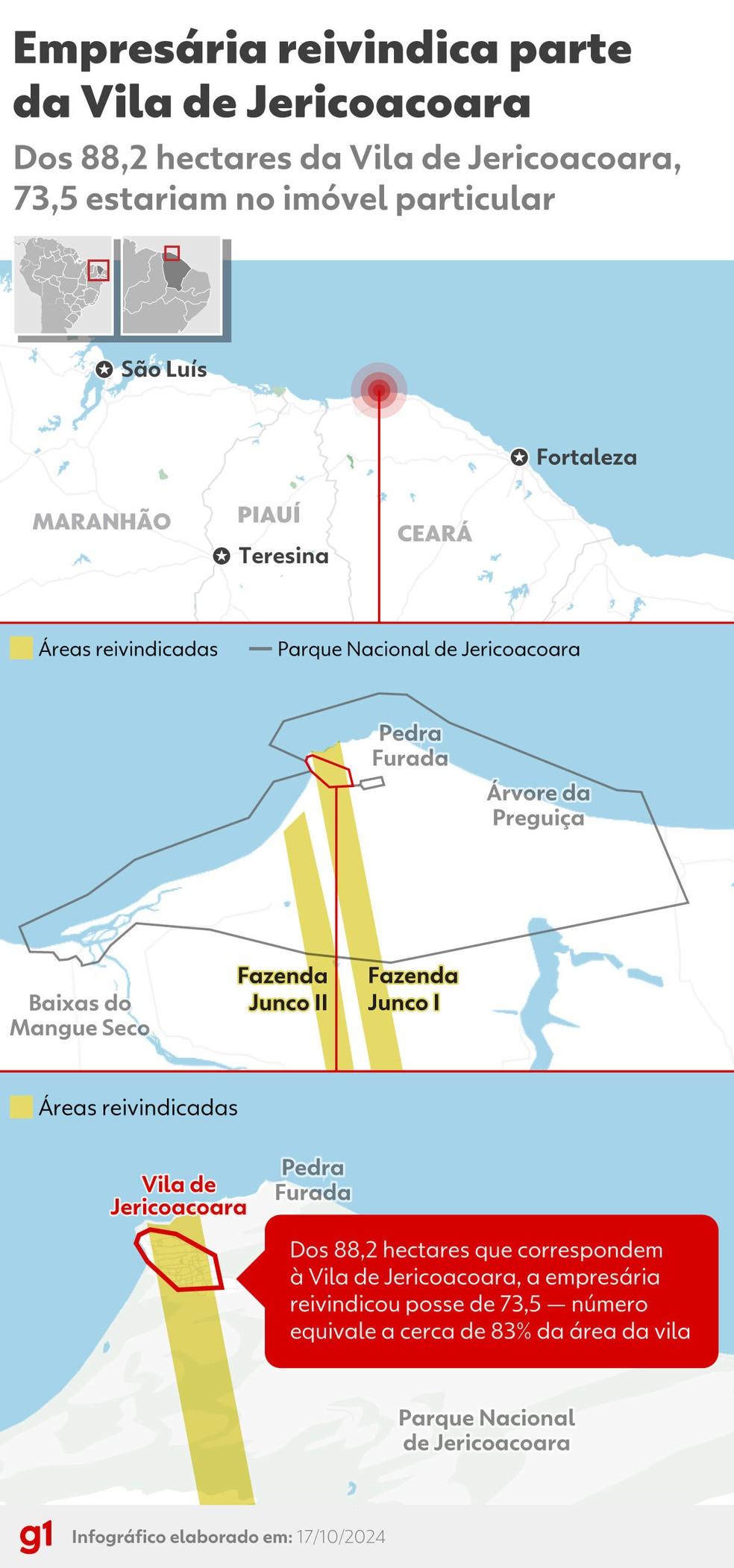 Empresária reivindica 80% da área de paraíso turístico no Ceará