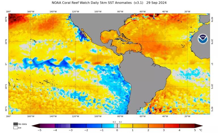 Previsão do Clima para Novembro no Brasil: Frentes Frias e La Niña em Destaque