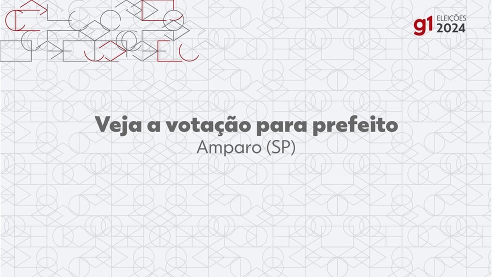 Eleições 2024 em Amparo/SP