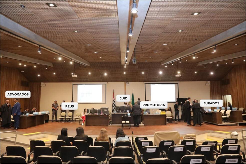 Plenário onde Paulo Cupertino será julgado com marcações de quem ocupará os assentos
