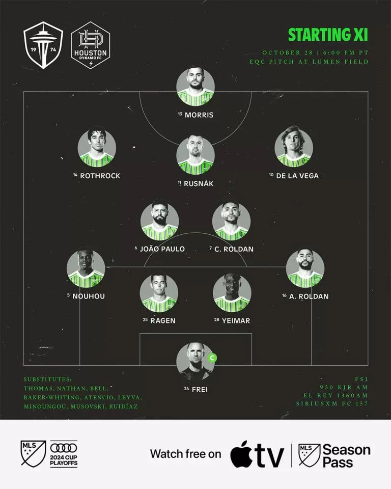 Seattle Sounders vs Houston Dynamo: O Confronto que Define os Playoffs da MLS