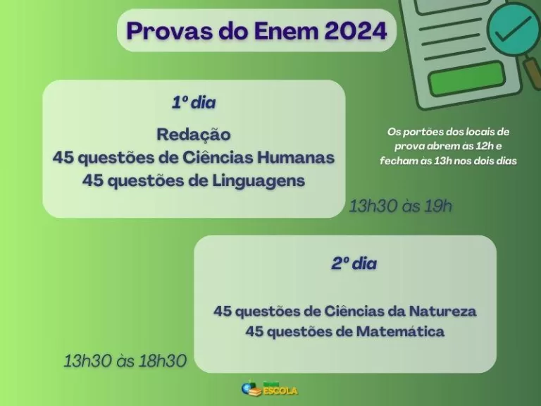 Aulões gratuitos para o ENEM 2024: Prepare-se com os melhores conteúdos!