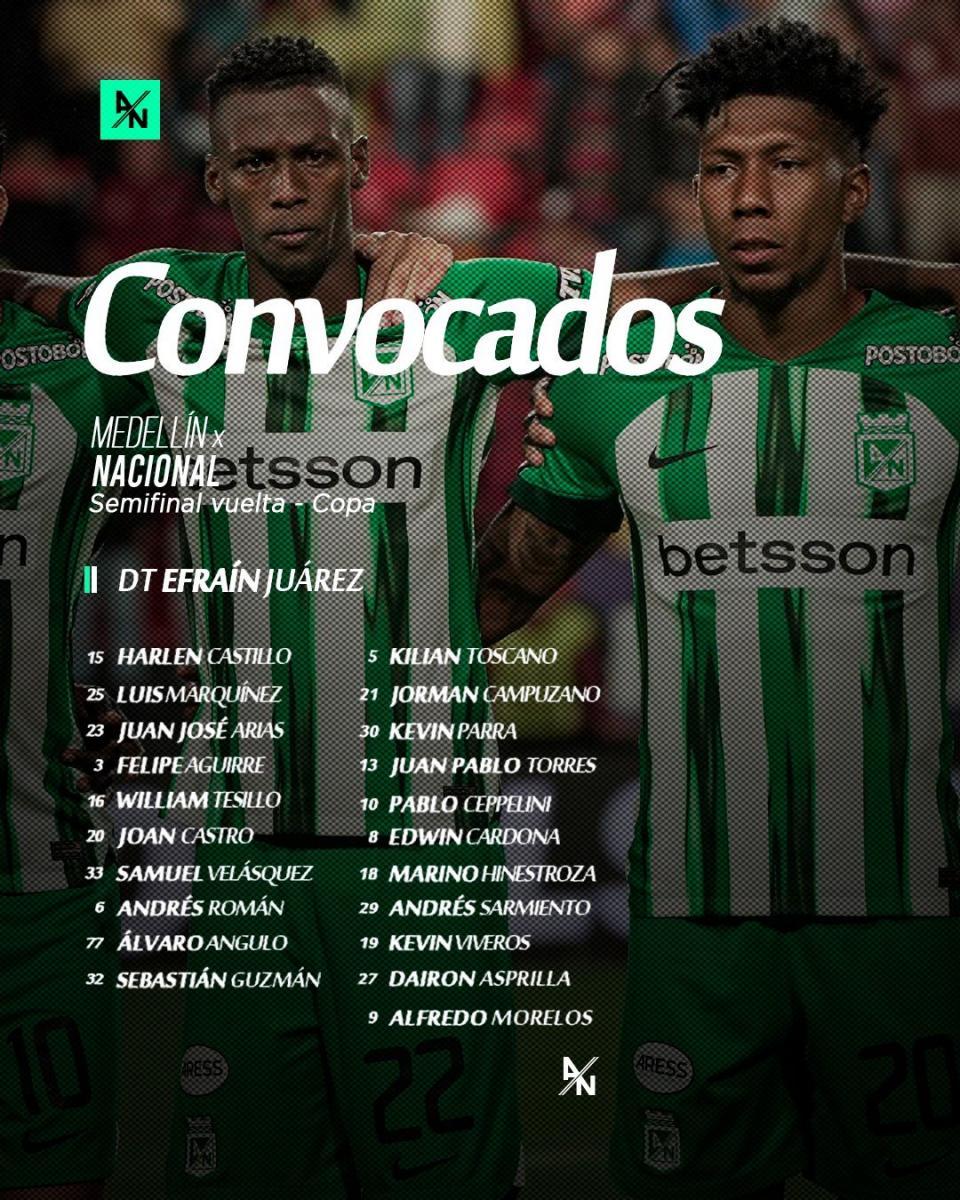 Convocação do Atlético Nacional para o clássico paisa