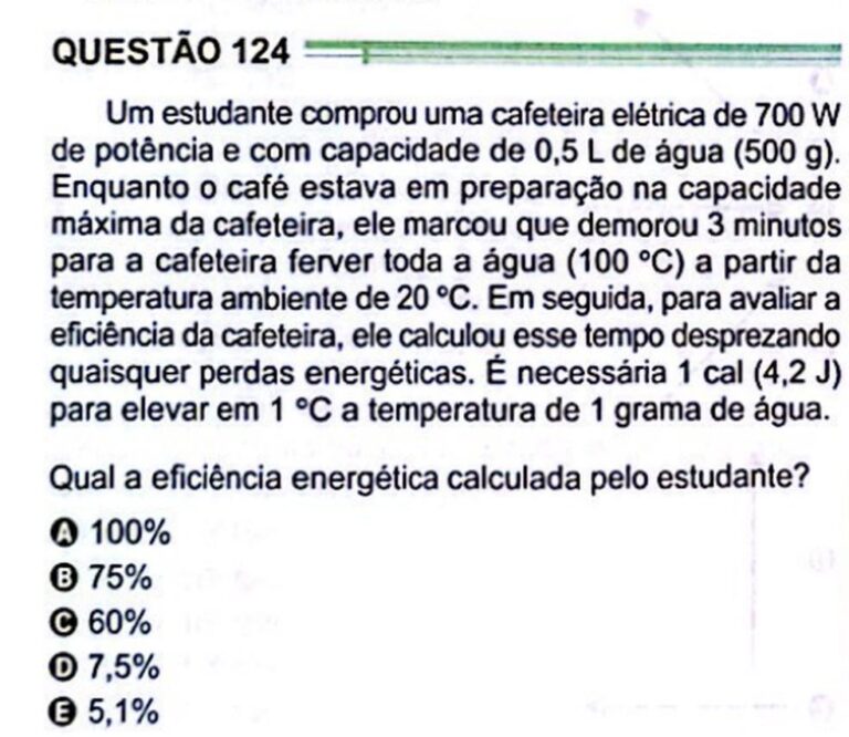 Polêmica no Enem 2024: Questões de Física e Biologia sob Análise