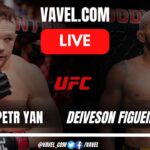 UFC Fight Night: Petr Yan e Deiveson Figueiredo se enfrentam em Macau