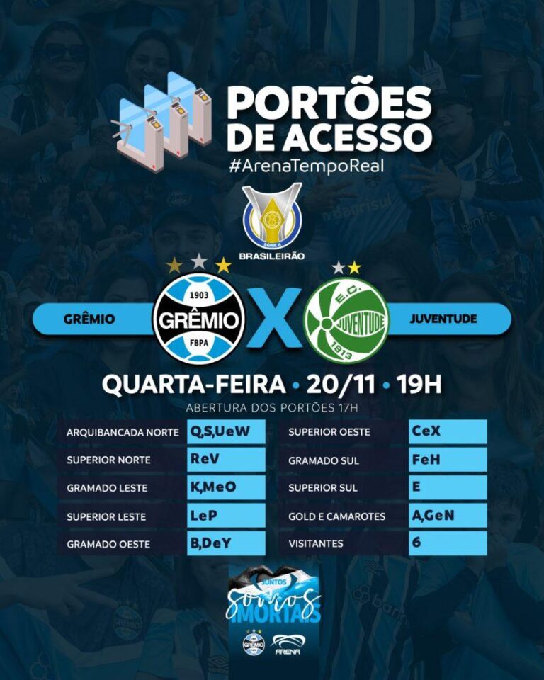 Preparativos para o Confronto entre Grêmio e Juventude na Arena do Grêmio