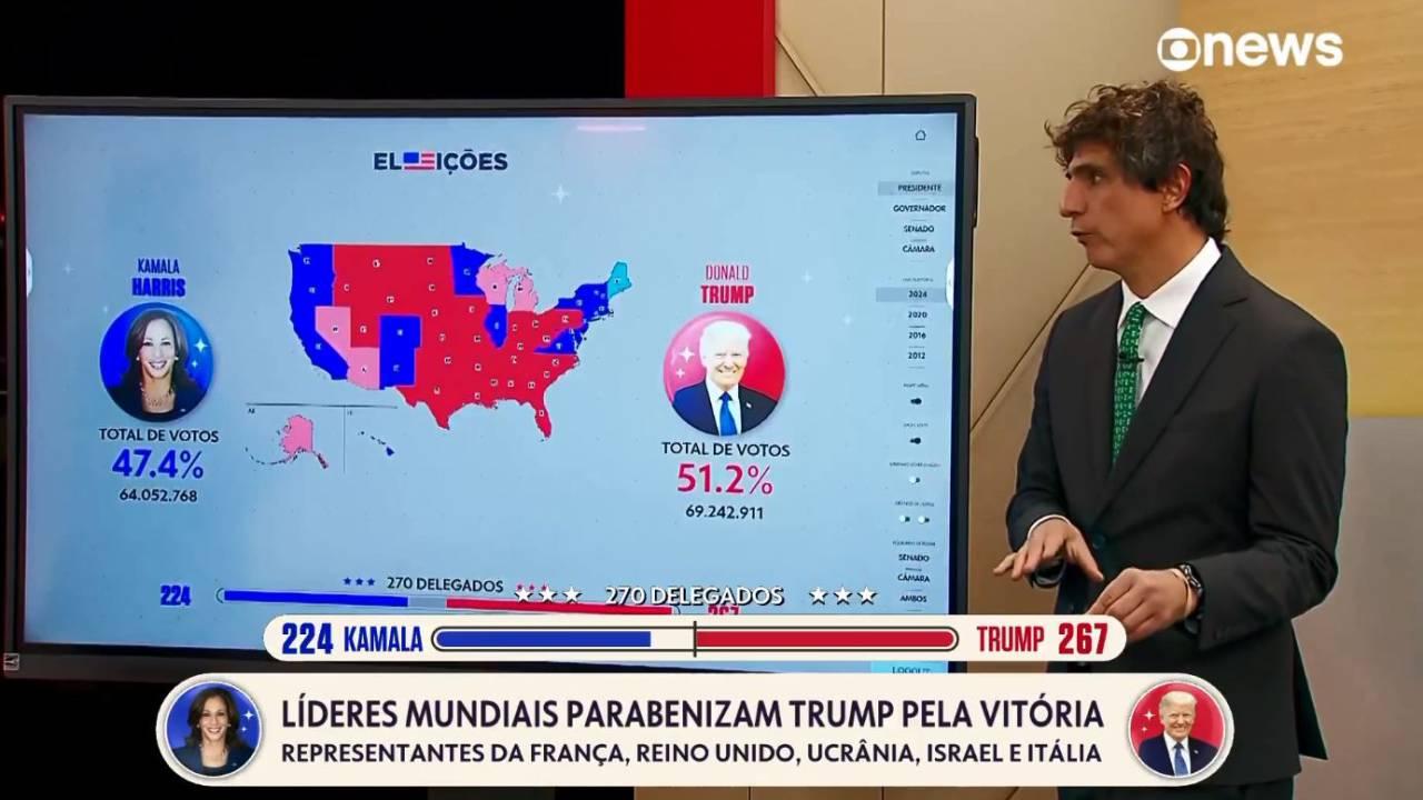 O analista político Guga Chacra na GloboNews.