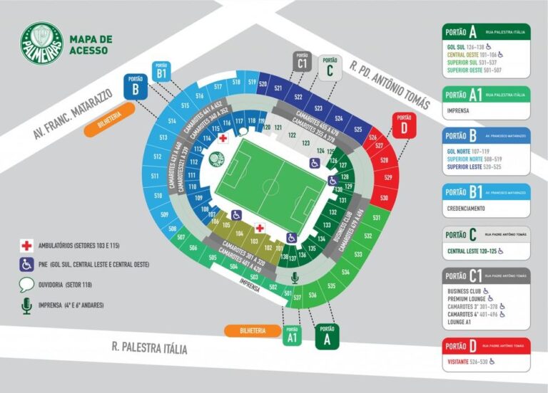 Palmeiras se prepara para “final” contra Botafogo com alterações no Allianz Parque