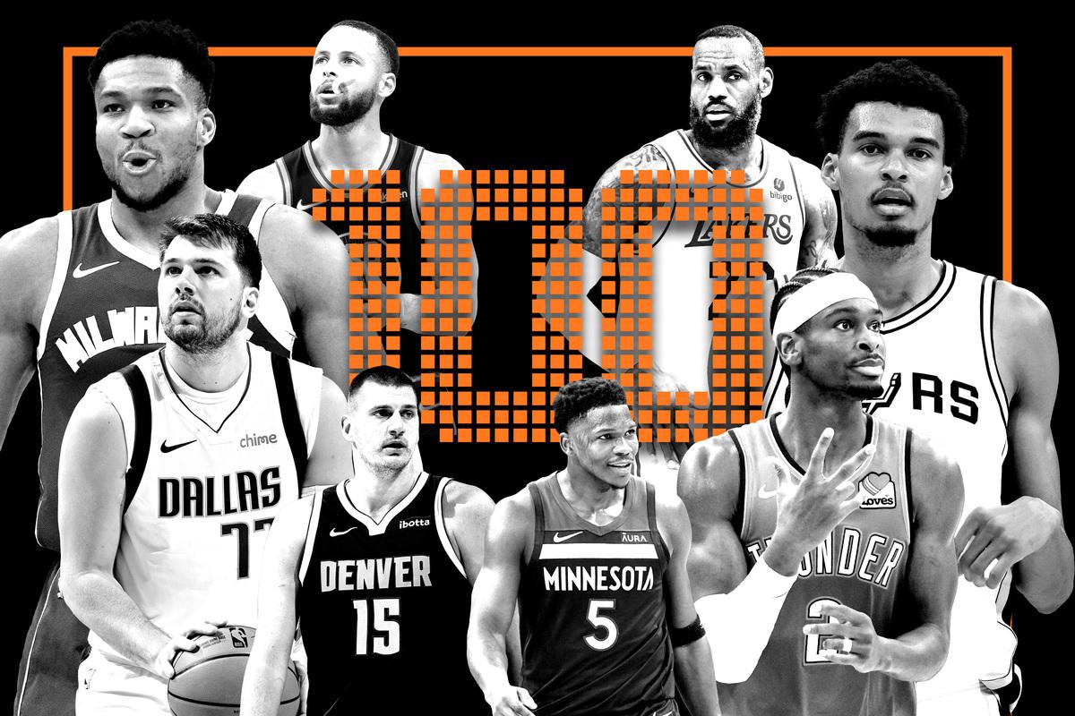 Coleção dos principais jogadores da NBA