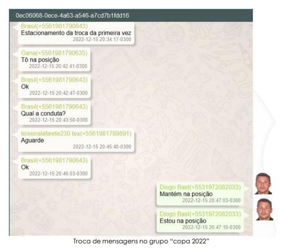 Conversa entre suspeitos de tramar golpe e prisão de autoridades