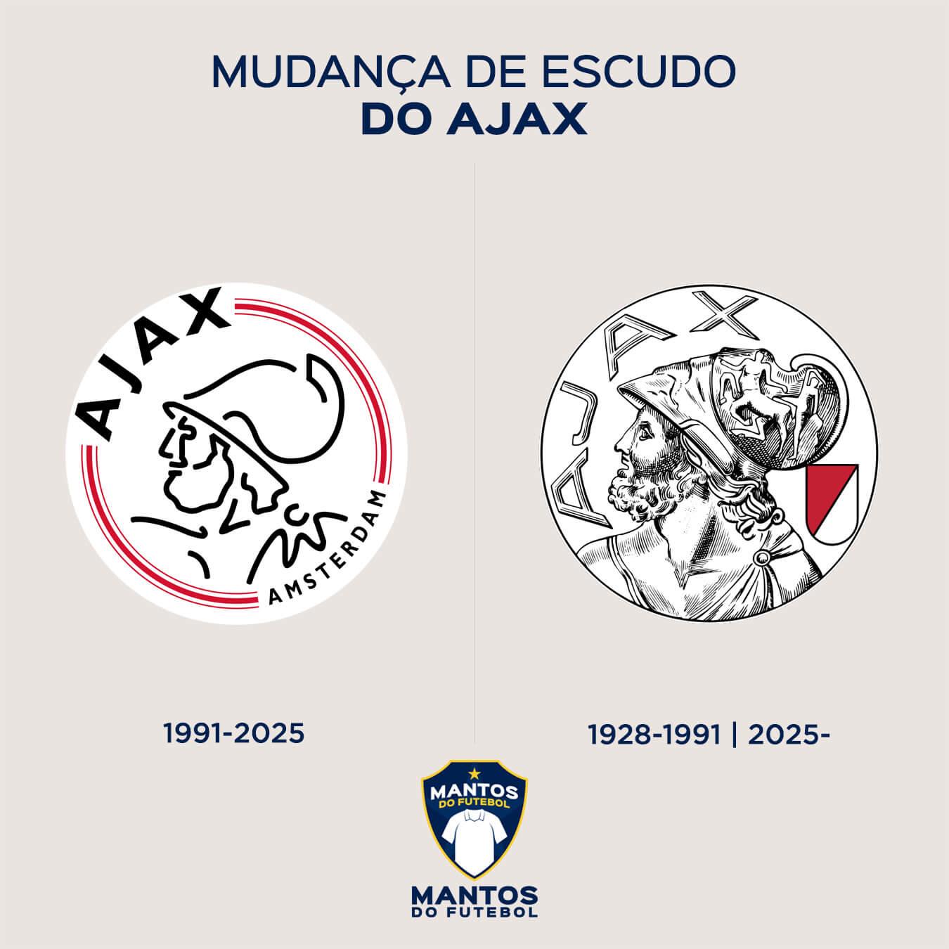 Mudança escudo Ajax