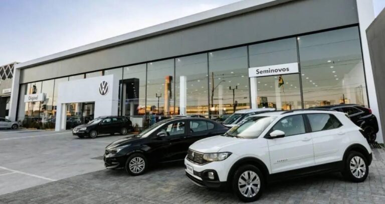 Estreia da Automob na Bolsa e Destaques do Mercado em 16 de Dezembro de 2024