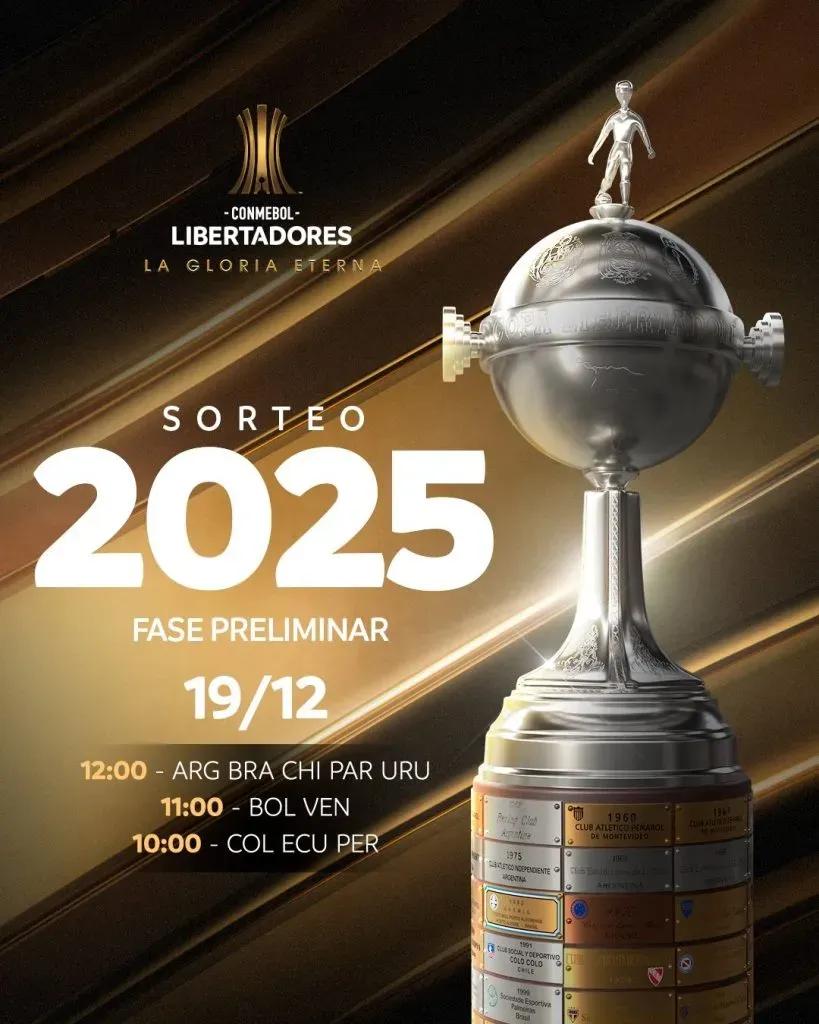 Sorteio da primeira fase da Libertadores será aguardado pelo River Plate