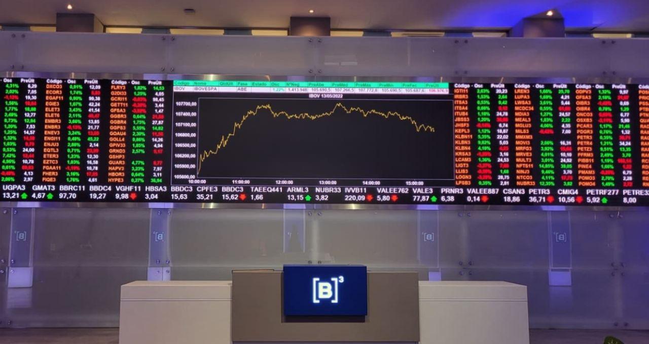 Gráfico do Ibovespa e ações da B3