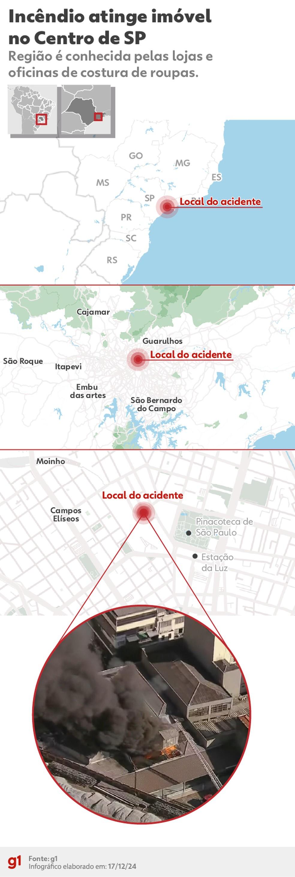 Incêndio atinge imóvel no Bom Retiro, Centro de SP