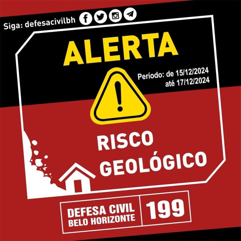 Alerta de Risco Geológico em Belo Horizonte: Situação Crítica na Região Oeste