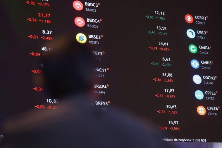 Ibovespa e Dólar: Questões Financeiras Marcam o Mercado Brasileiro