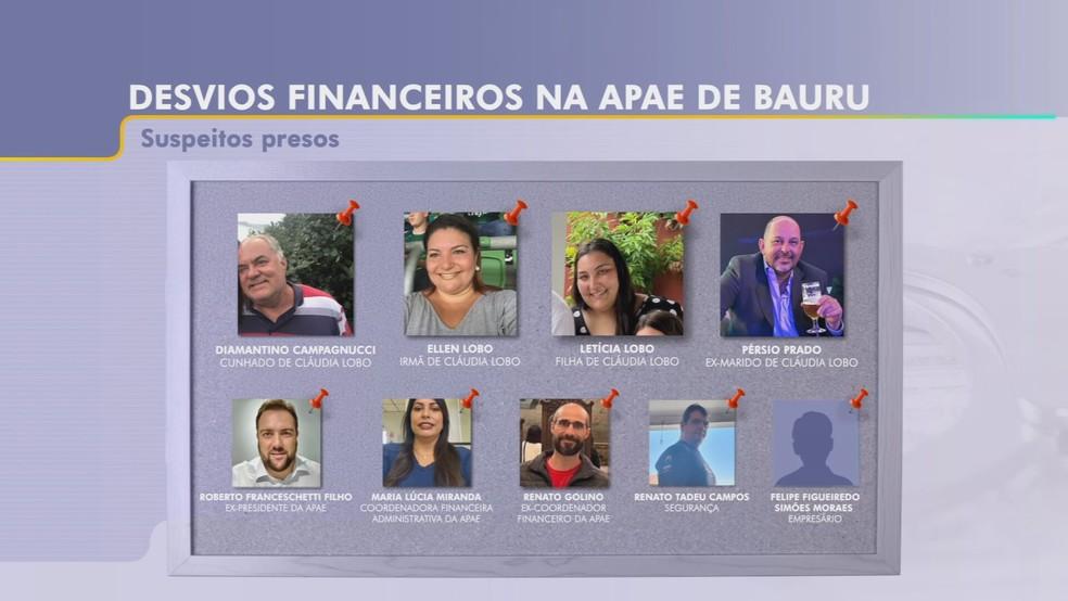 Presos suspeitos de desvios milionários na Apae de Bauru