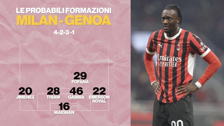 Milan e Genoa em confronto no San Siro