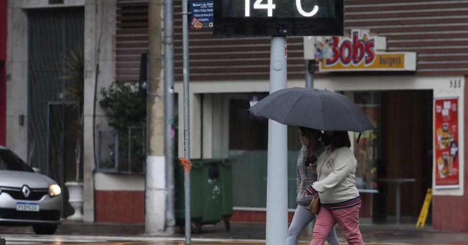 Previsão do tempo e a temperatura hoje em Campinas (SP).