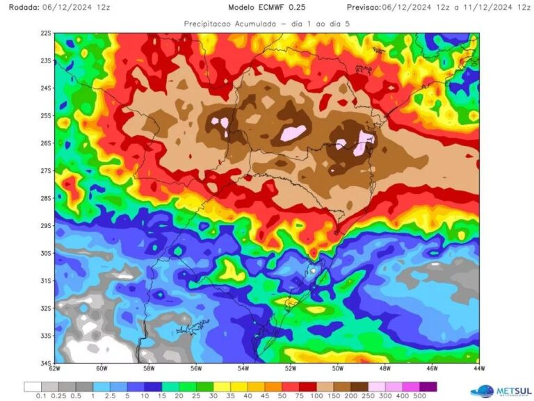 Alerta de Enchentes e Deslizamentos em SC e Paraná: Chuvas Extremas à Vista