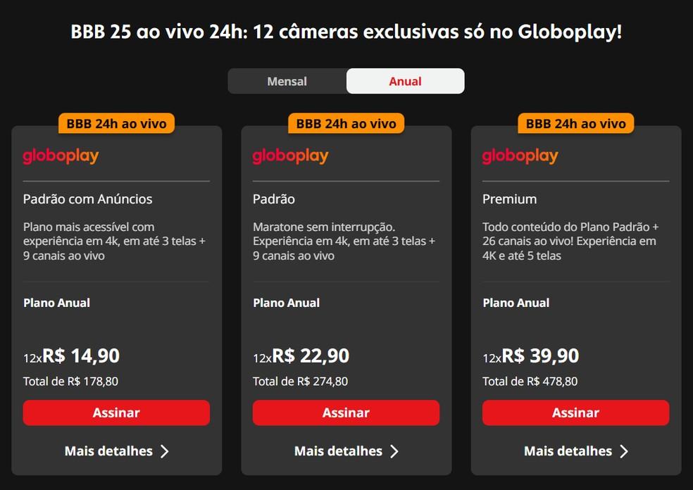 Os planos de assinatura disponíveis no Globoplay