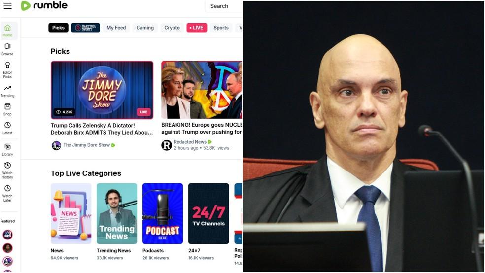 Decisões de Alexandre de Moraes impactam redes sociais