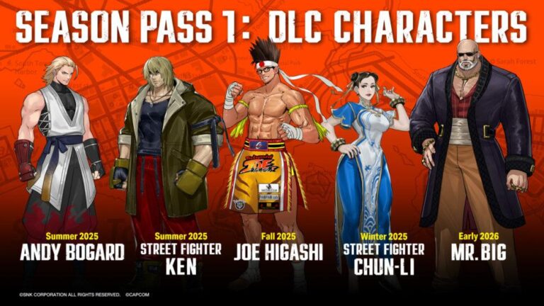 FATAL FURY: City of the Wolves traz novos personagens no DLC anunciado no Evo Awards 2025