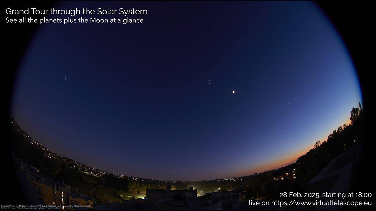 Grand Tour through the Solar System: see all the planets plus the Moon at a glance – 28 Feb. 2025 - YouTube