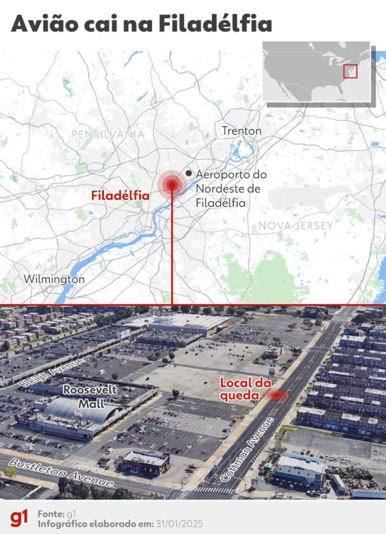 Avião de pequeno porte cai sobre shopping e causa explosão na Filadélfia