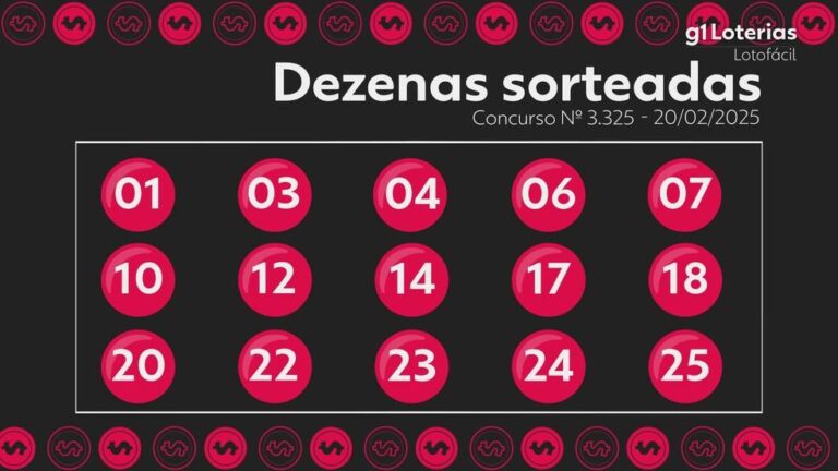 Lotofácil 3325: Prêmio de R$ 1,5 milhão gera expectativa entre apostadores