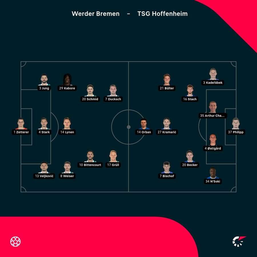 Aufstellung: Werder Bremen vs. TSG Hoffenheim