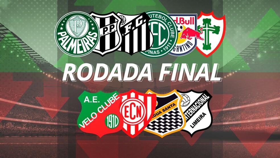 Paulistão 2025: seis times brigam por três vagas nas quartas; quatro times lutam para não cair