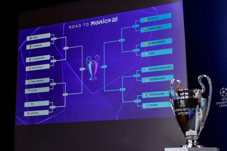 Oitavas de final da Champions League 2024/25: Confrontos e Expectativas