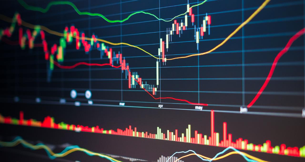 Ações da Oncoclínicas