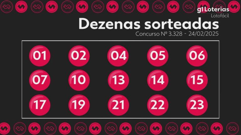 Lotofácil Concurso 3328: Ninguém Acerta os 15 Números e Prêmio Acumula para R$ 9,5 Milhões