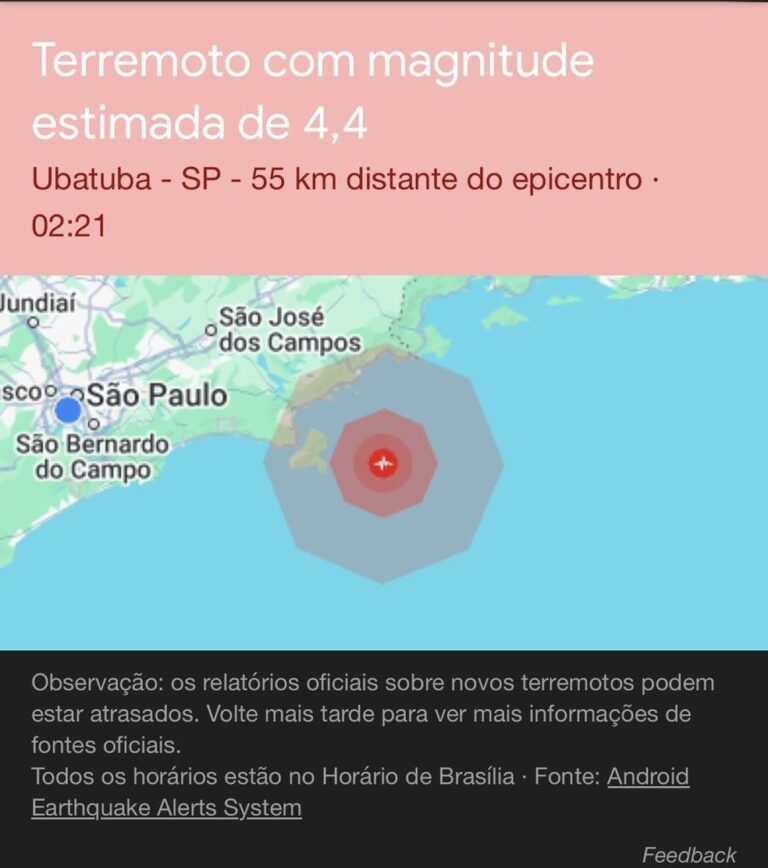 Alerta de Terremoto em São Paulo e Rio de Janeiro: Um Falso Alarme em Ubatuba