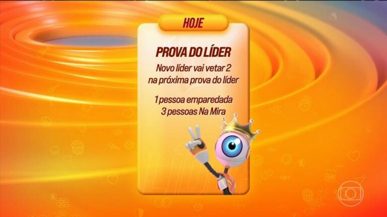 Dinâmica da Semana do BBB 25: Modo Turbo e Paredão Triplo À Vista!