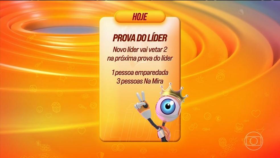 Dinâmica da semana do BBB 25