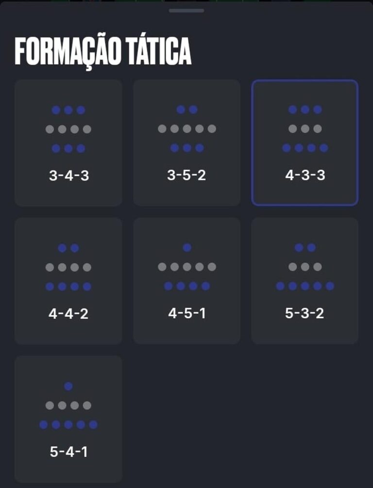 Cartola 2025: Os esquemas táticos e jogadores mais escalados para a 1ª rodada do Brasileirão