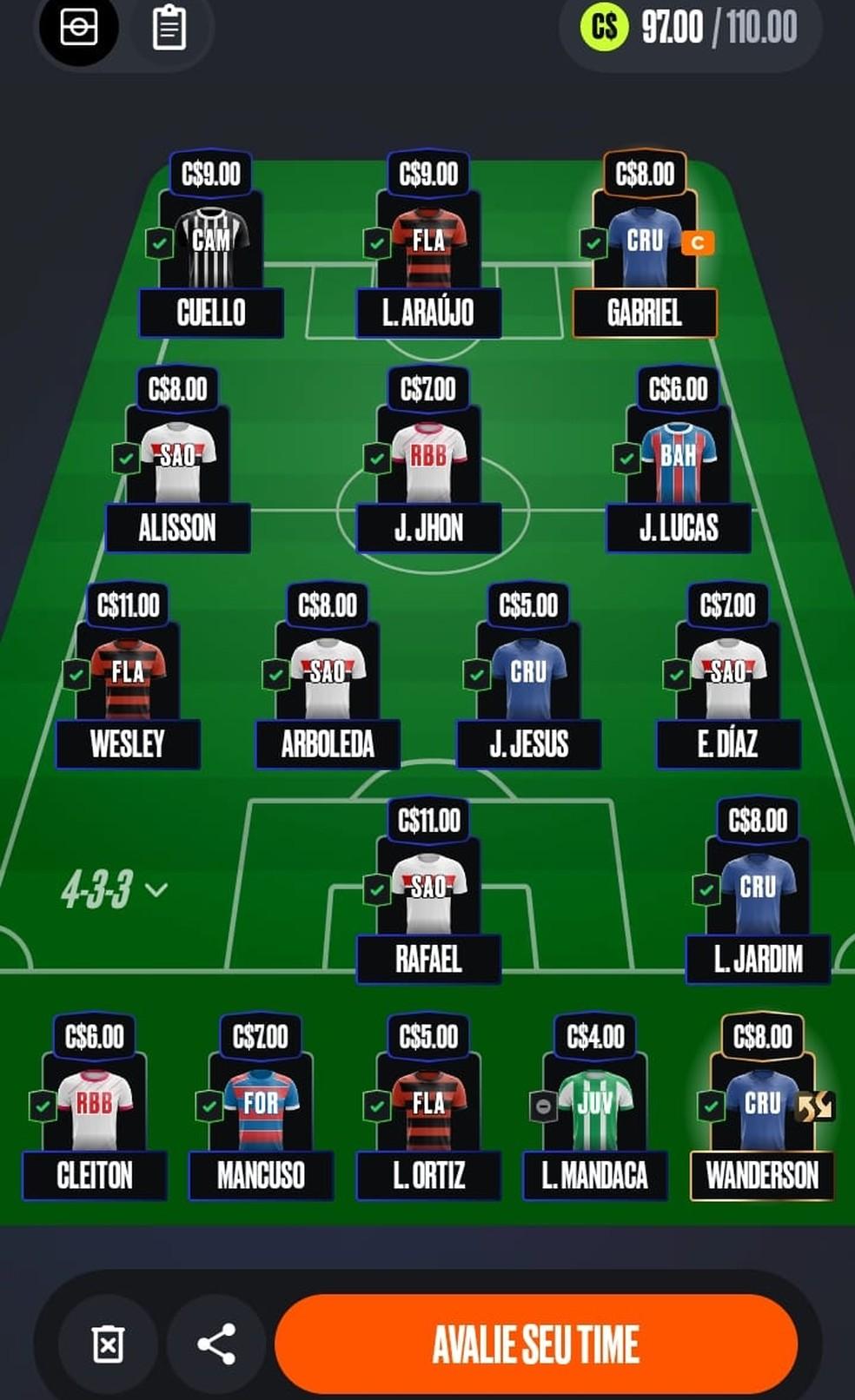 Time escalado no 4-3-3 para a rodada 1 do Cartola