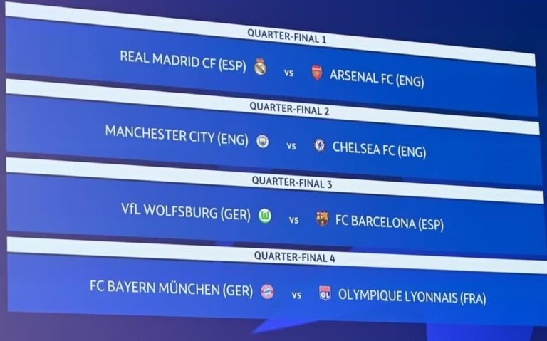 Champions League Feminina: Onde Assistir aos Jogos de 18 de Março de 2025