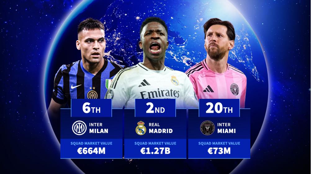 Clubes competindo no 1º Club World Cup