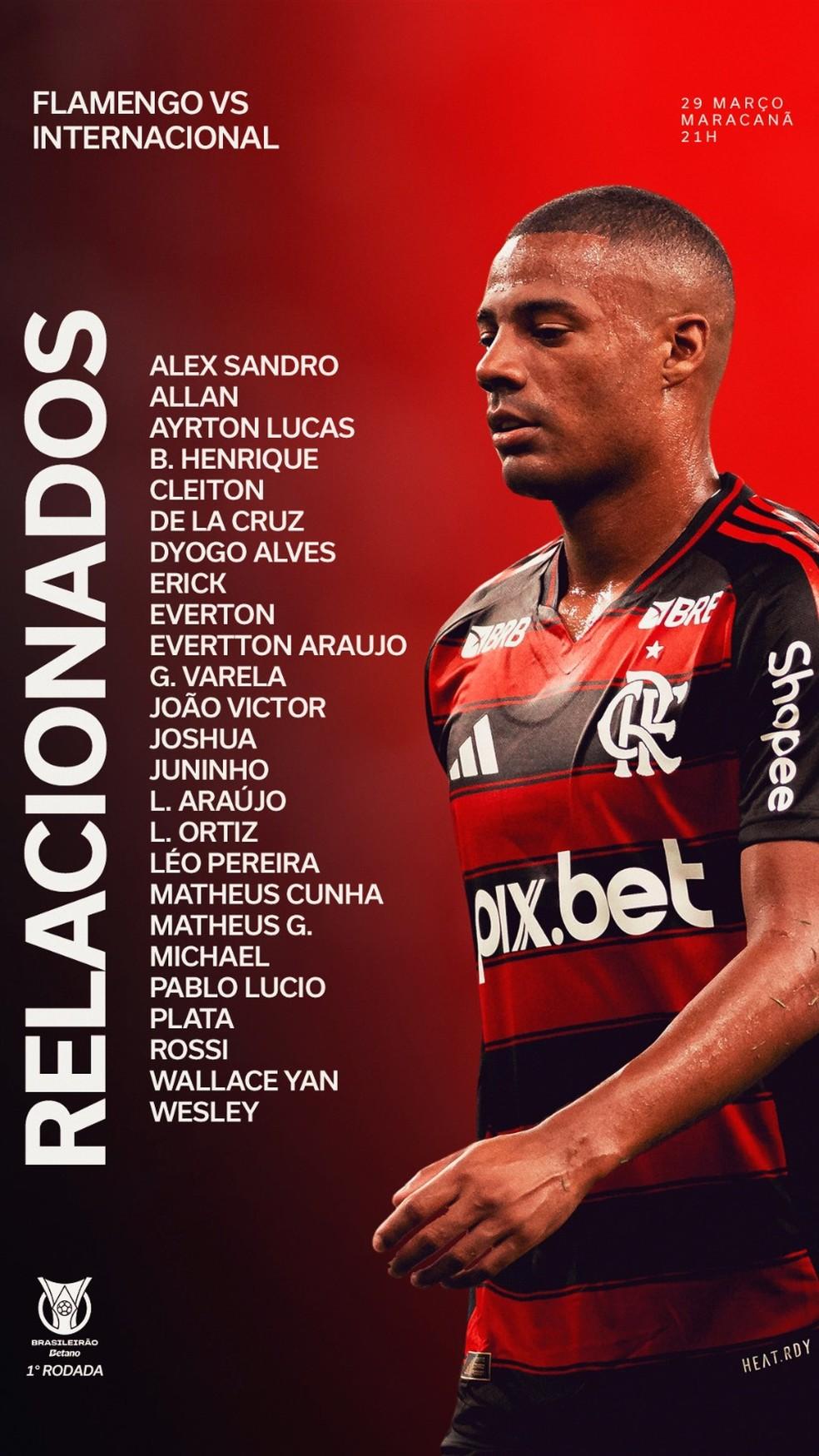 Relacionados do Flamengo contra o Inter
