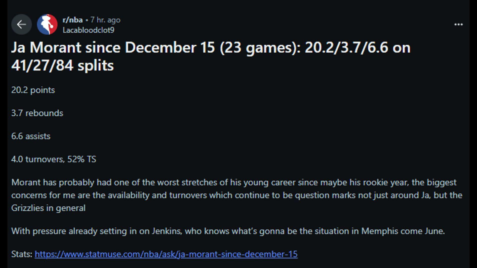 A Reddit user talks about Ja Morant's 'rough patch' this season