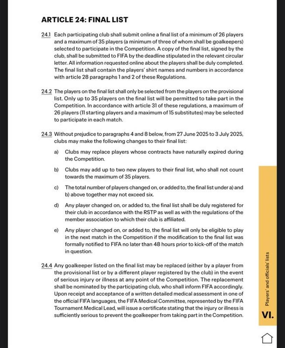 Regulamento do Mundial de Clubes