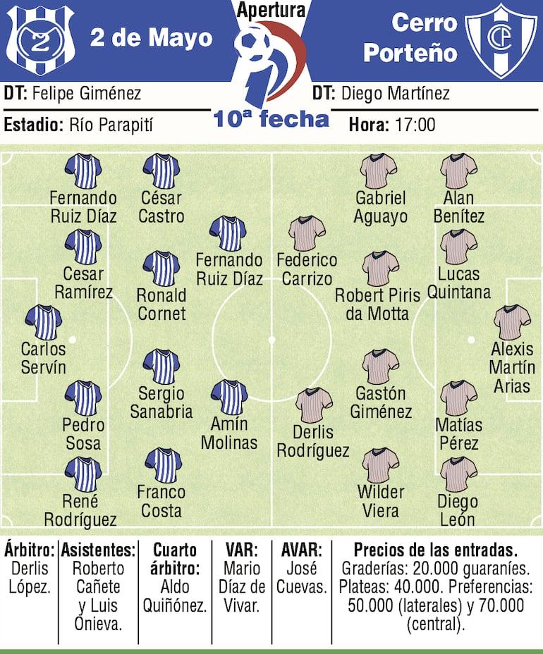 Estádio Rio Parapití