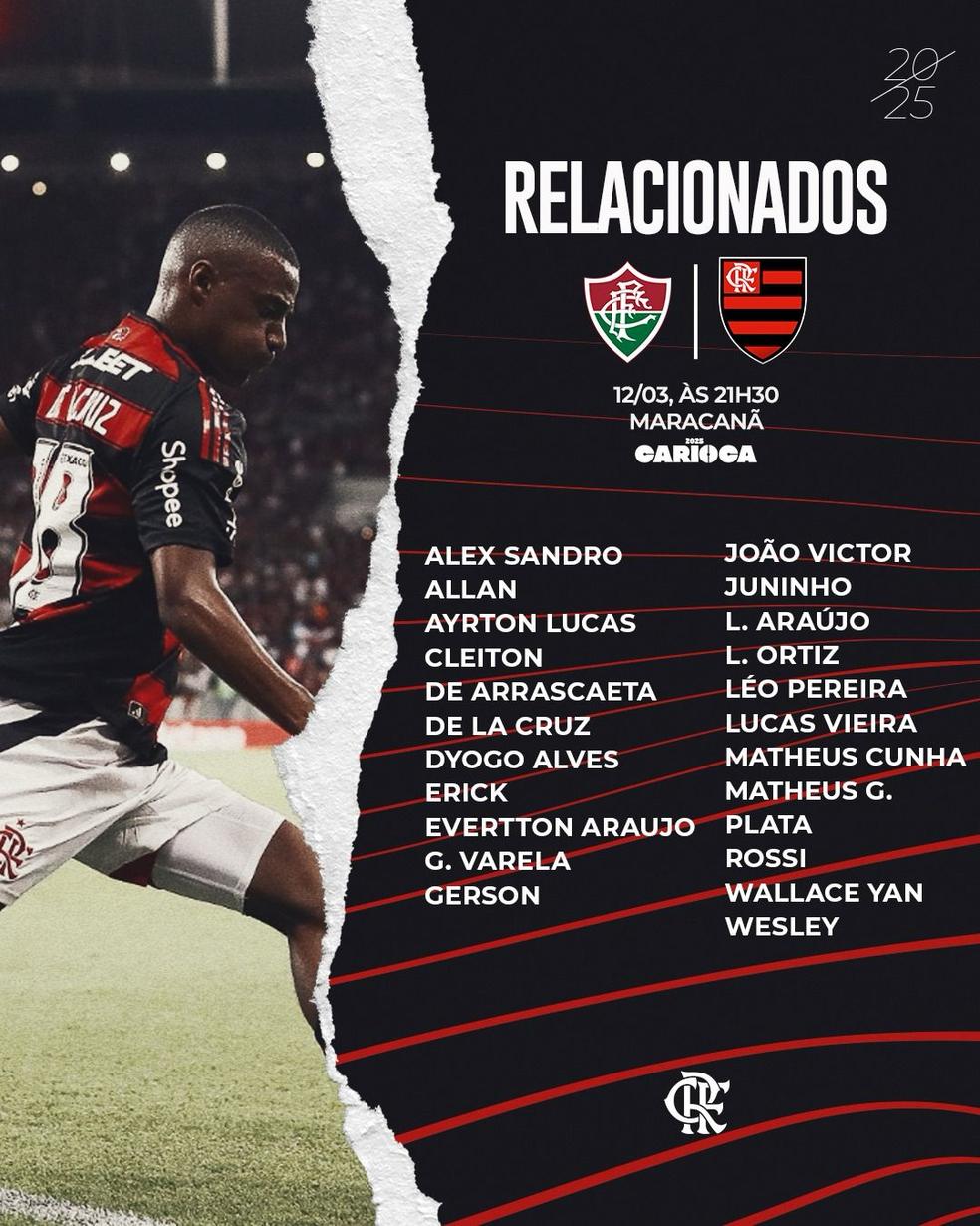 Relacionados do Flamengo para a final do Carioca contra o Fluminense