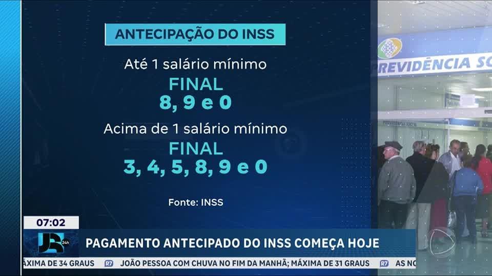 INSS começa a pagar nesta quinta (6) os benefícios antecipados de março.
